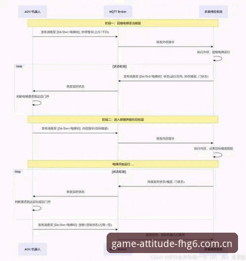 爱游戏CN赛事数据对比 爱游戏CN赛事数据对比详解:从入口到决策的一站式操作指南
